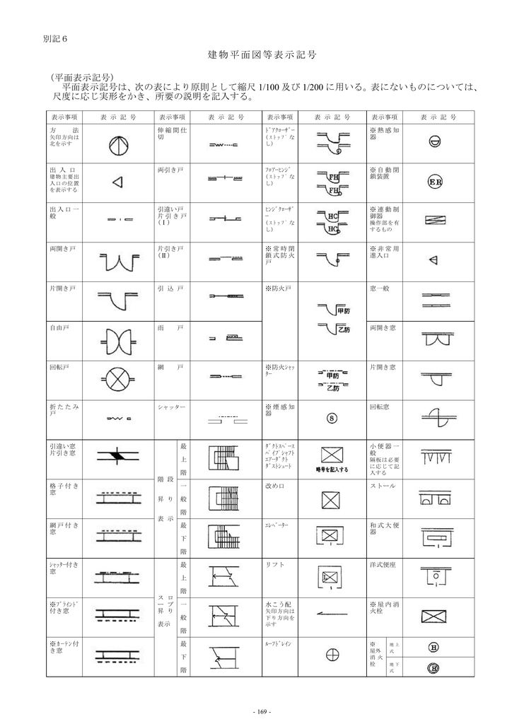 Images of 平面表示記号 Page 2 JapaneseClass.jp