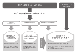 関与税理士がいる場合 - 日本中小企業格付機構