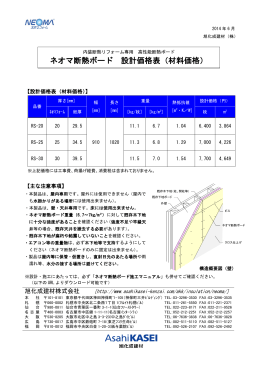 ネオマ断熱ボード 設計価格表（材料価格）