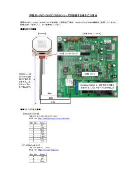 評価ボードCD-0026にCRS09シリーズを接続する場合の注意点