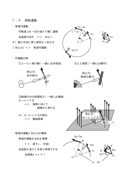 1−5 回転運動