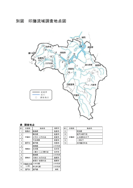印旛沼流域結果詳細（PDF：159KB）