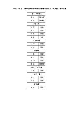 平成27年度 第68回高知県高等学校体育大会ボクシング競技 選手名簿