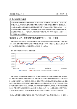 10 月の日経平均株価 今月のトピック：膠着相場で魅力度増すカバード