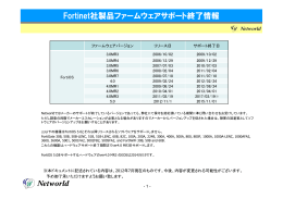 Fortinet社製品ファームウェアサポート終了情報