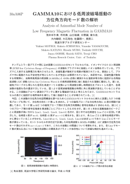 GAMMA10における低周波磁場揺動の 方位角方向モード数の解析