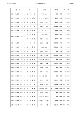 Fujiりんぴっく2015学年別最高記録一覧（PDF：90.8KB）