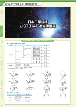 日本工業規格 JIST8141 遮光保護具 日本工業規格 JIST8141 遮光保護具