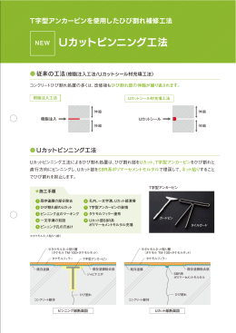 Uカットピンニング工法 - [JAPINA] | 全日本外壁ピンネット工事業協同組合