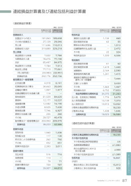 連結損益計算書及び連結包括利益計算書 [PDF：446KB]