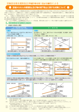 改正安衛則図解(PDF : 1.5 MB)