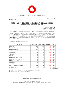 東京ドームシティ夏休み期間 主要施設の利用者数について(速報)