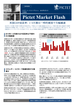 Pictet Market Flash