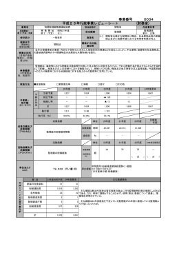 税関監視艇整備運航経費 ［168KB,PDF］