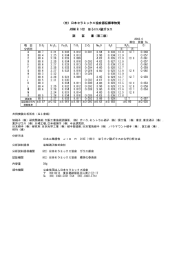 （社）日本セラミックス協会認証標準物質 JCRM R 102 ほうけい酸ガラス