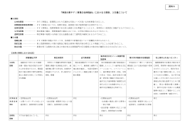 「神奈川県PFI事業の活用指針」における5原則、3主義について 資料6