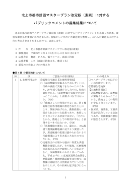 （素案）に対するパブリックコメントの募集結果について (PDF