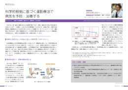 科学的根拠に基づく運動療法で 病気を予防・治療する