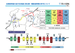 北陸新幹線の並行在来線に係る第一種鉄道事業の許可について