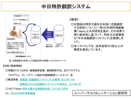 中日特許翻訳システム[PDF形式, 290KB]