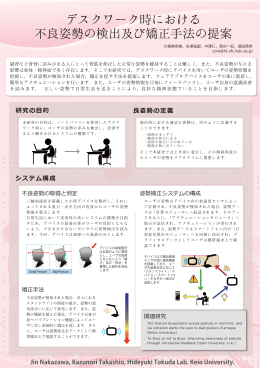 研究の  的 良姿勢の定義 システム構成 Jin