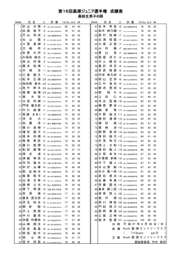 高校男子（PDF：185KB）