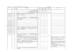 「時間算定シート～小学校、学校徴収金（毎月の処理）」(PDF:58KB)