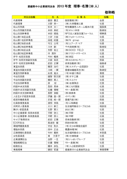 愛媛県中小企業家同友会 2013 年度 理事・名簿（38 人） 敬称略