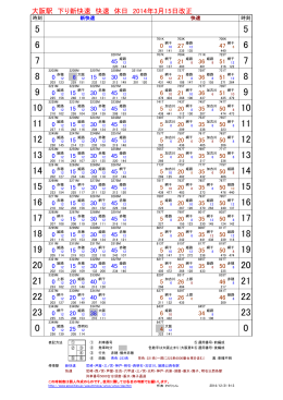 大阪駅 下り新快速 快速 休日 2014年3月15日改正