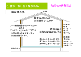 ① 推奨仕様 壁＋屋根断熱 防湿層不要 地産eco断熱協会