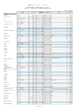 車種別ピストンシリンダー参考価格（PDF