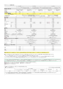 トヨタ パッソ 主要諸元表