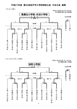 馬橋北小学校・矢切小学校 旭町小学校