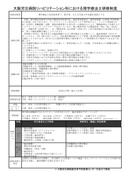 大阪労災病院リハビリテーション科における理学療法士研修制度