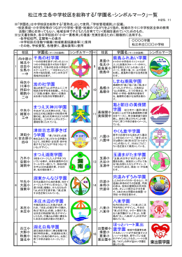 松江市立各中学校区を総称する「学園名・シンボルマーク」一覧