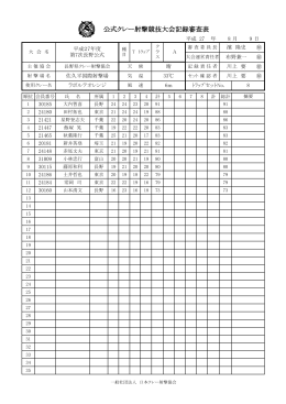 公式クレー射撃競技大会記録審査表 - 特定非営利活動法人 長野県