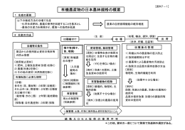 有機農産物の日本農林規格の概要（PDF:458KB）