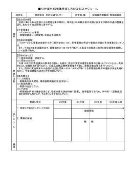 2．(株)別府交通センター [PDFファイル／65KB]