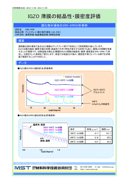 IGZO 薄膜の結晶性・膜密度評価