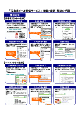 「佐倉市メール配信サービス」 登録・変更・解除の手順