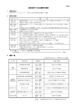 鳥取県原子力安全顧問の概要 任期 平成26年10月17日～平成28年10