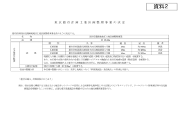 資料2 羽田空港跡地地区土地区画整理事業 図書（PDF形式：1578KB）
