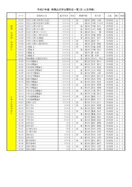 平成27年度 帝塚山大学公開科目一覧（文・人文学部）