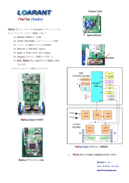 (6) Arduino ｲﾝﾀｰﾌｪｲｽ（各種センサ用） (7) 将来、FraFra 君に、液晶や