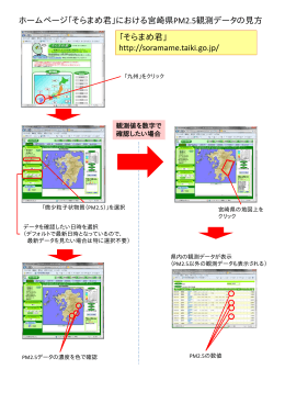 「そらまめ君」における宮崎県PM2.5観測データの見方（PDF：129KB）
