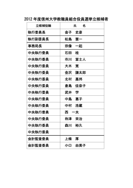 2012 年度信州大学教職員組合役員選挙立候補者