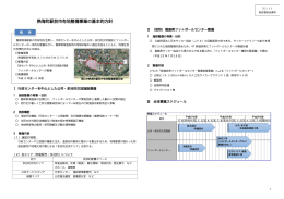 熱海町駅前市有地整備事業の基本的方針（PDF：206KB）