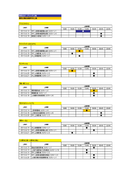 2015.6.14 SFC上影影城新衡山店  スクリーン1 2015.6.15 SFC上影影