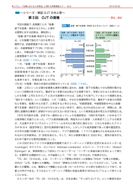 〜シリーズ・検証 OJT の光と影〜