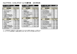 ジョイアクロス スイミングスクールバス運行表 (2015年4月)